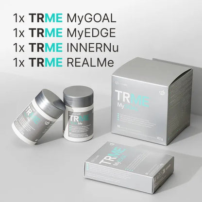 Wellbeing Integral kit